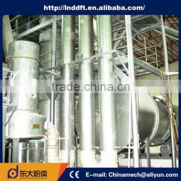 Profitability New Condition white clay drying oven industry