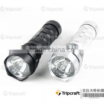 24W HID Xenon Flashlight Torch HID Search Light 2200mAh/2100lm With Aluminium Box