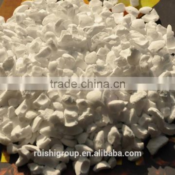 Factory price of tabular fused alumina
