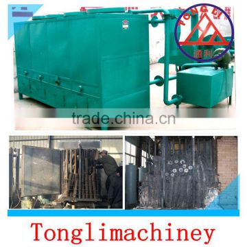 furnace gas can be used as fuel/charcoal carbonization furnace made in Tongli machinery China