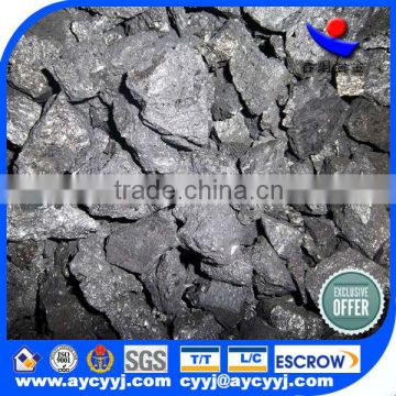 calcium silicon 50 28 metallurgy manufacturer in china market