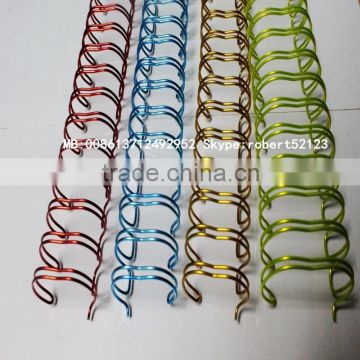 NanBo Nylon Coated Ring Wire Binding,Binding Wire o, Wire o Binding