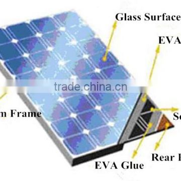small MOQ 72 cellas 200W schinese poly thermophotovoltaic cells
