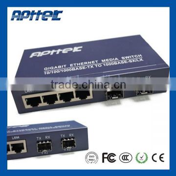 1000M ethernet switch 4 port ip to hdmi converter for HD ip camera