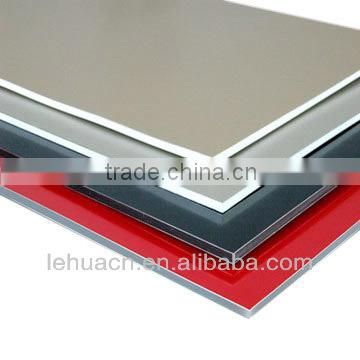PVDF coating aluminium composite panels