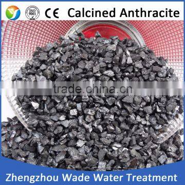 granular graphite recarburizer with lowest sulphur content