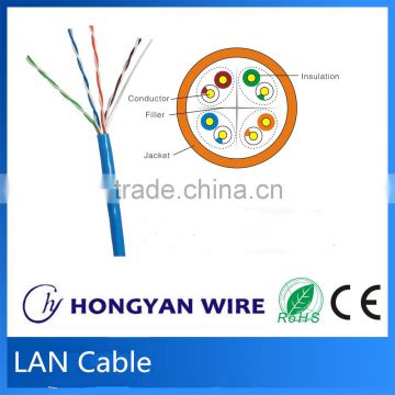 RoHS/LSZH PVC Jacket UTP CAT5e Networking Cable cat5e upt cable