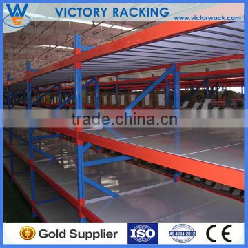 Manufacturer Steel Warehouse medium Duty Racks