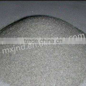 high quailty Titanium powder