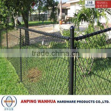 Anping Wanhua--chain link mesh parts ISO9001