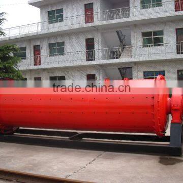 Iron ore grinding machine manufacturer in China