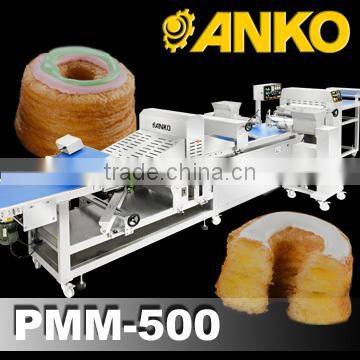 Samosa Pastry Machine and Production Solution  Automatic Samosa Pastry  Machine Manufacturer - ANKO FOOD MACHINE CO., LTD.