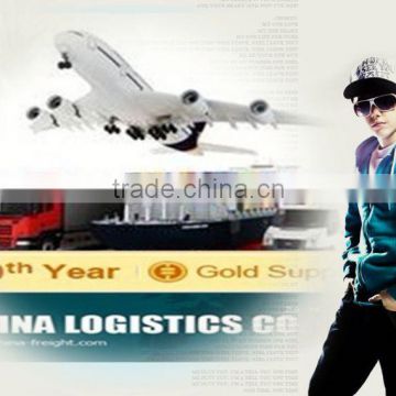 China logistics for mail forwarding service