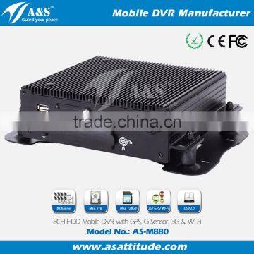 RJ45 Mobile Car DVR With RS485 RS232 USB2.0