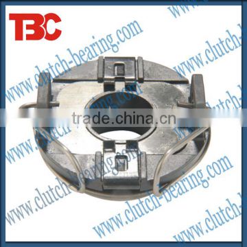 Auto bearing factory clutch release bearing for RENAULT