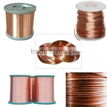 PHC PAC Bare Copper earth Wire strand cable