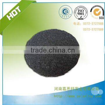 Silicon carbide for abrasives Alibaba China supplier