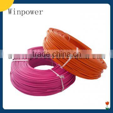 01 BV 2.5mm PVC stranded bare BV wire company