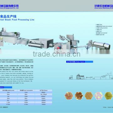 Round Square Tube Fried Food Equipment