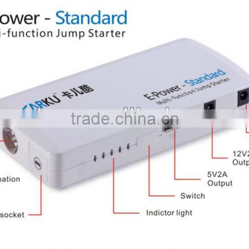 New arrived 12000mAh factory price jump starter