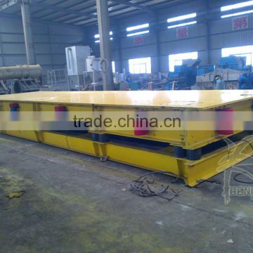 China concrete vibrator supplier
