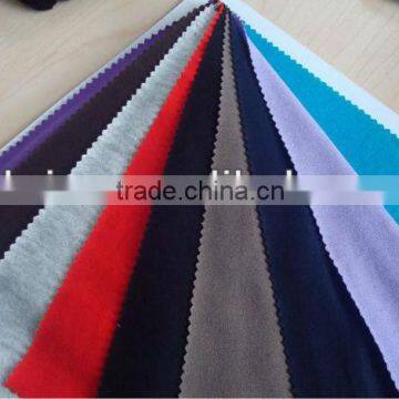 Knitted Polyester Fabrics