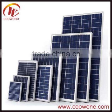 High efficiency and best price poly 250w 100kw solar panel price