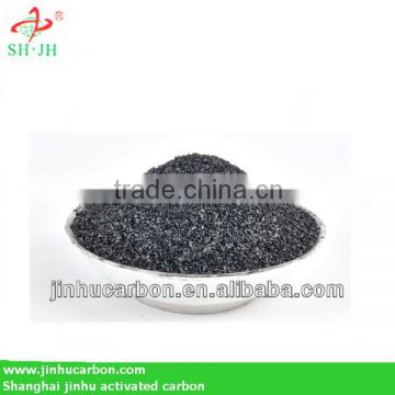 various particle size granular activated carbon