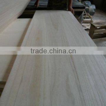 textured laminate sheet from China