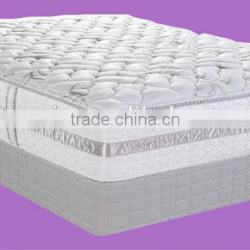 Cheap mattress price with latex