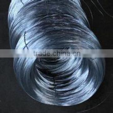 lowest price Black wire for making nails( factory)