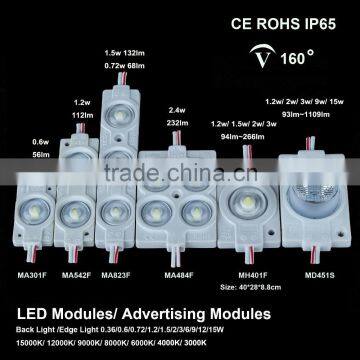 12v LED module 12v white led module 24v 12v led module with lens