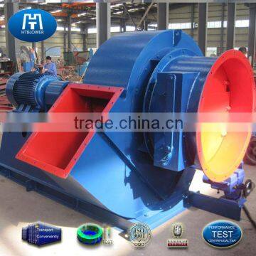 Large air flow Industrial foundry furnace fan