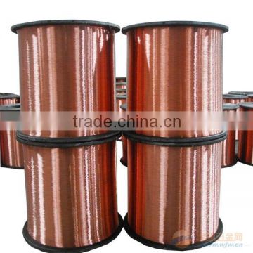 the pure color "high grade copper wire" from China you will need