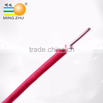China manufacturer halogen free lszh cables power cable for sale,lszh cable