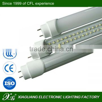 China factory hot sales led product tube 8