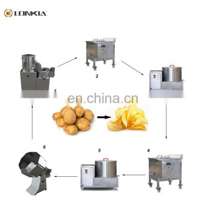 LONKIA Small Scale French Fries Production Line Potato Chips Maker Machine