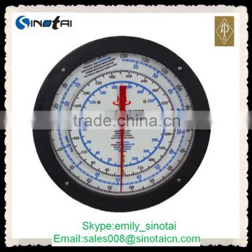 offshore oil well drilling FS Weight Indicator--deadline tension