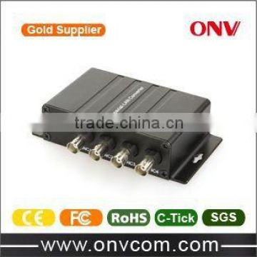 ONV best sell low price product Fast Ethernet Ethernet extender over coax