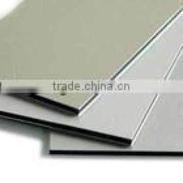 aluminum composite panel price