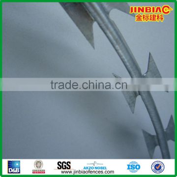 Barbed Razor Wire (Anping Factory)