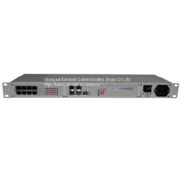 16 E1 over Ethernet Multiplexer TDM over IP converter