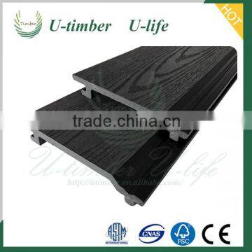 Low price Wood Plastic Composite exterior wall panel