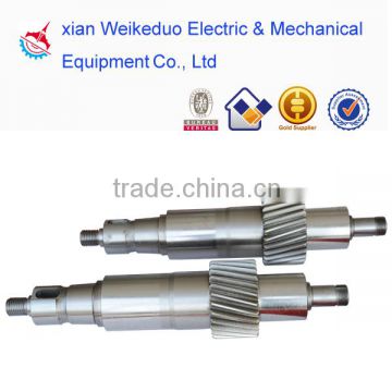 Rollers for rolling mill