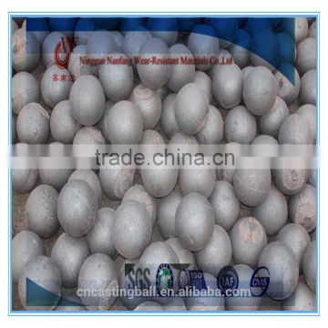 High/Middle/Low chrome iron cast grinding media ball with difference size