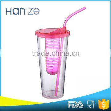 The most popular plastic clear sports drinking cup