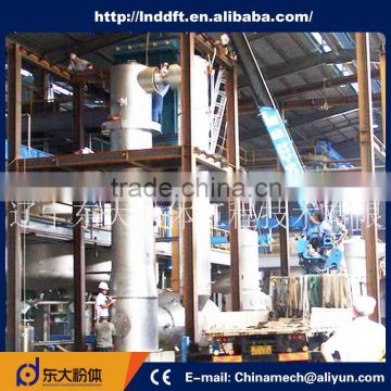 China supplier low customizing calcined magnesite rotary kiln price