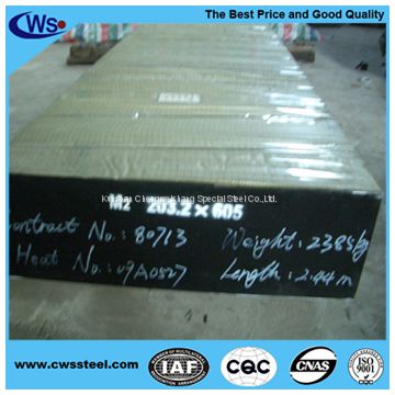 Best Price and High Quality for 1.3343 High Speed Steel