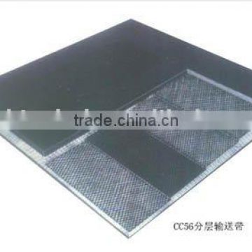 Best heat-resistant cotton fabric rubber conveyor belts