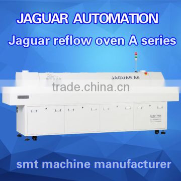 Hot Air Lead Free Reflow Oven with Computer Control